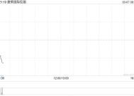 捷荣国际控股发布2024年度业绩 净利润5909.1万港元同比增长21.3%