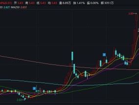 粤宏远A拟重组转型高端装备制造 标的两次折戟科创板IPO核心技术人员频繁流失 曾被抽中现场检查立马撤材料