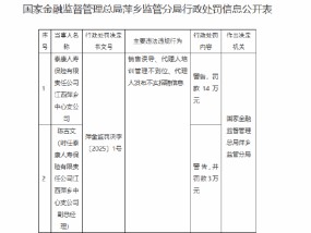 泰康人寿江西萍乡中心支公司被罚14万元：销售误导、代理人培训管理不到位、代理人发布不实招聘信息