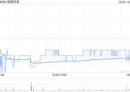 首钢资源公布股东层面完成建议重组