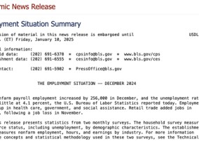 美国12月非农爆表！新增就业25.6万人远超预期 美股、美债齐跌
