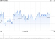 美银证券：维持万洲国际“买入”评级 上调目标价至8.3港元