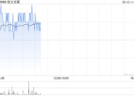 天风证券：维持信义光能“买入”评级 继续看好公司成长前景及龙头优势