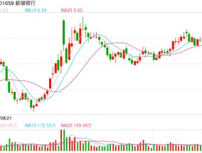 中国邮储银行最新公告！事关重要人事变动