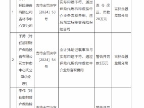 都邦财险吉林市中心支公司被罚28万：因会计凭证记载事项与实际用途不符等违法违规行为