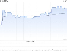 大和：重申日清食品“跑赢大市”评级 目标价上调至5.88港元