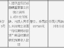 山西右玉农村商业银行被罚超80万元：因提供虚假的或隐瞒重要事实的统计资料等三项违法行为类型