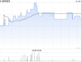 越秀服务1月24日注销229万股已购回股份