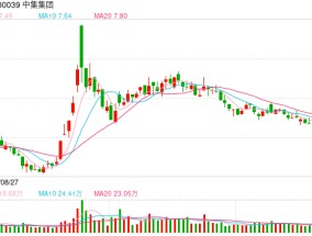 中集集团交付全球最大最新一代海上风电安装船，船舶碳足迹可减少78%以上