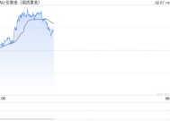 警惕非农再次“爆表”点燃行情！解析35份非农报告:这种情况下金价反应恐更强烈