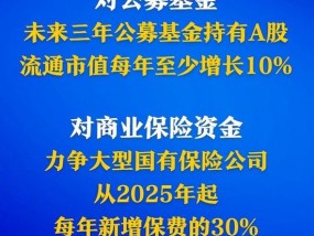 中长期资金入市明确硬指标