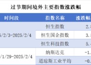 DeepSeek概念爆发，美国再挥关税大棒，哪些ETF可以关注起来？