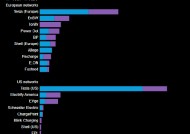 报告：宝马新能源汽车充电提速30% 但可用充电桩并非比比皆是