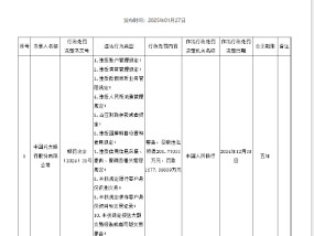 光大银行被罚没1878.83万元 涉及违反账户管理规定等11项违法行为