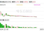 国货航：公司以人民币为单位结算居多