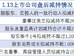 1月13日增减持汇总：华业香料等6股拟减持（表）