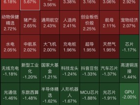 被立案！牛股80万手封死跌停！