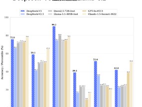 天风机器人25年深度：算力提效、全球共振、产品迭代