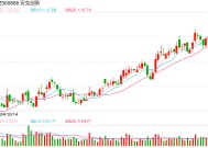 奖金分红8亿元，494人年入过百万？公司回应：属实