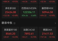 深夜发生五次熔断，一度涨超920%！特朗普密集发声