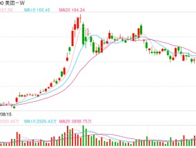 破解“骑手困境”，经济社会政策要精准发力