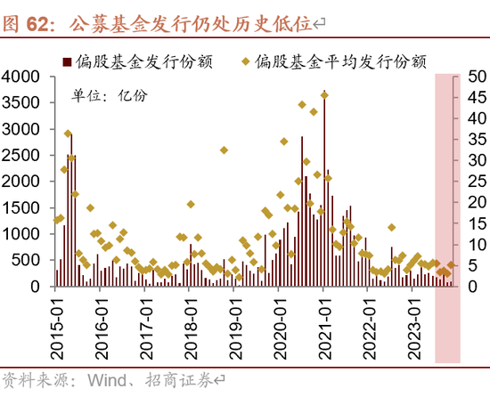 招商策略A股2025年投资策略展望：政策、增量资金和产业趋势的交响乐