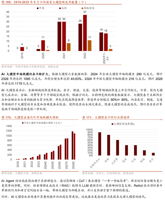 招商策略A股2025年投资策略展望：政策、增量资金和产业趋势的交响乐