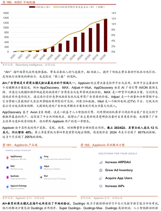 招商策略A股2025年投资策略展望：政策、增量资金和产业趋势的交响乐