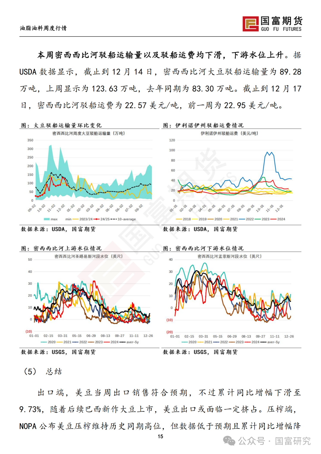 【国富豆系研究周报】南美丰产预期叠加宏观扰动，豆系估值承压