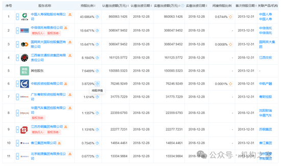 广发银行不良资产狂甩卖！双博士领导下业绩下滑、屡被重罚