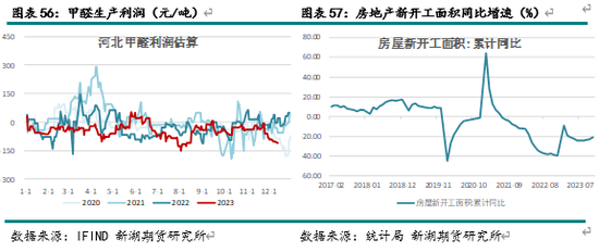 新湖化工（甲醇）2025年报：下游扩张 重心持稳