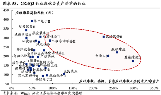 兴业证券：明年市场大概率震荡向上 后续两个节点需要重点关注