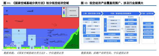 中信建投：增量流动性有望推动A股跨年行情 AI＋是中期产业主线