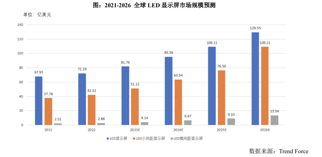 LED产业闯荡全球20年：经历过两轮337调查的企业有何“生死领悟”？