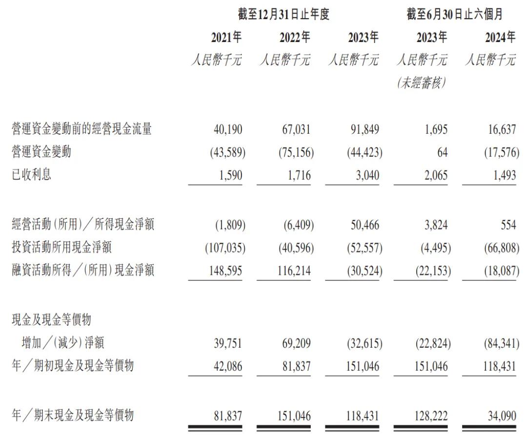 华为加持的赛目科技开启路演：拟1月15日上市 中移动认购1.5亿港元