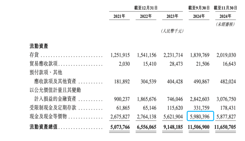 两周三家！新茶饮扎堆冲刺IPO，估值待考