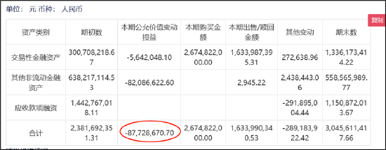 闫希军家族出售天士力套现70亿输血体外？集团存资金缺口 国台酒价格倒挂待解