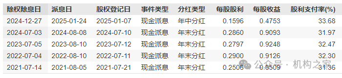 郑国雨填补邮储银行近三年董事长空缺！拥有中国银行长期任职经历