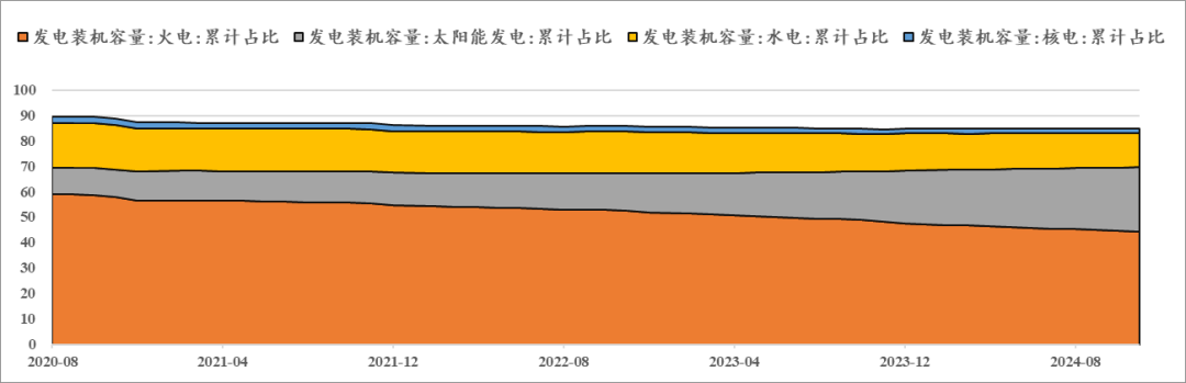 【市场聚焦】尿素：又出新低