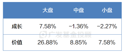 2024年终总结！年度资产最终赢家，花落谁家？