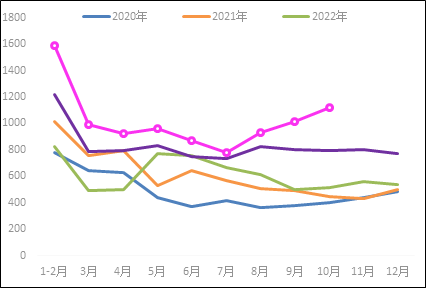 钢矿2025年展望：雕栏玉砌应犹在 只是蛇年朱颜改