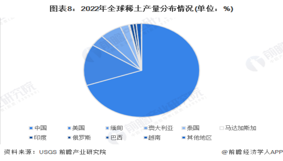 股东身份完全从公司隐身，曾经的稀土大王全家资产或已流向海外