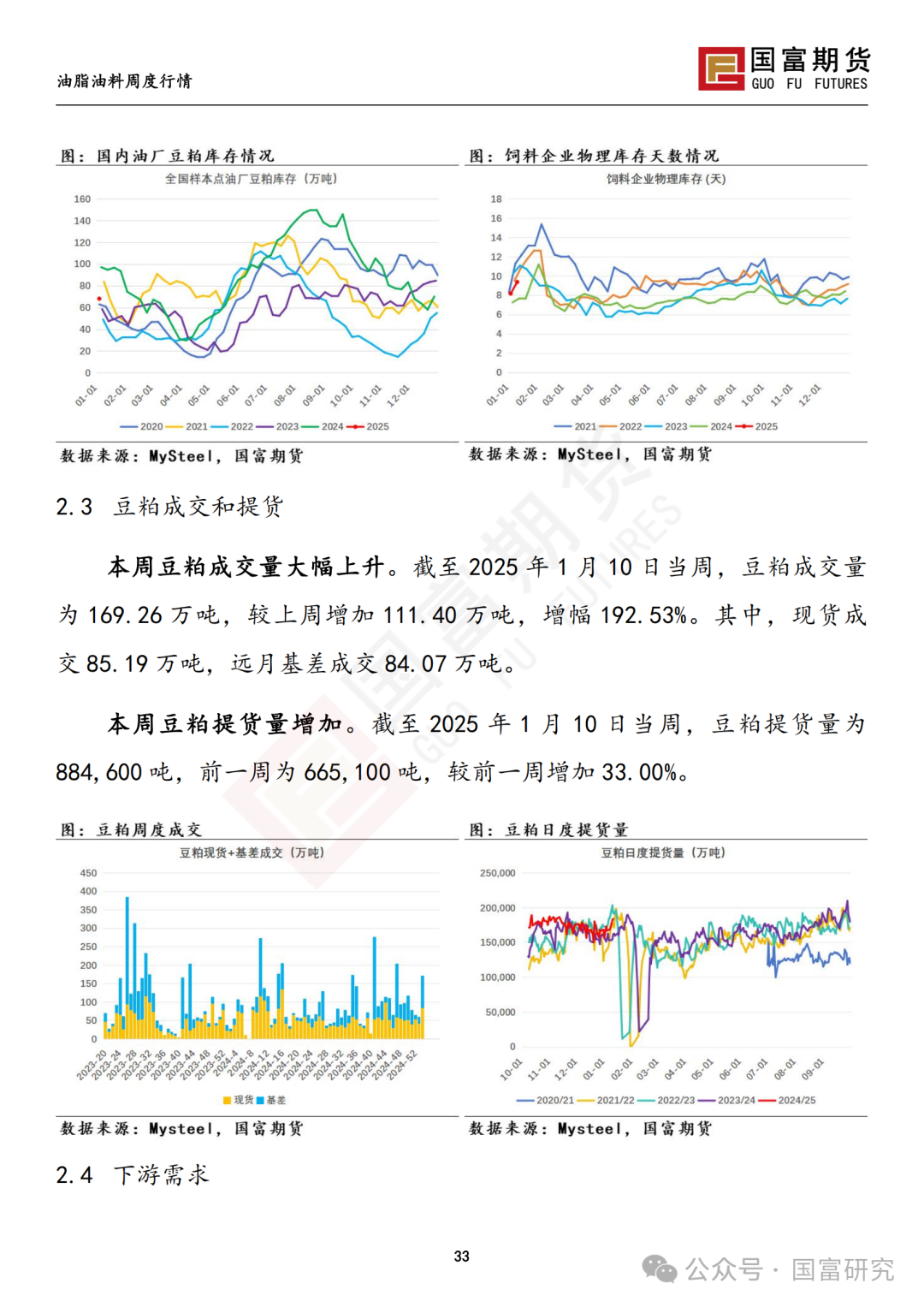 【国富豆系研究周报】USDA下调单产超预期，巴西收割压力渐显