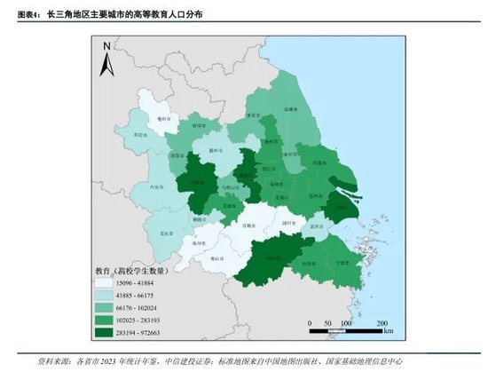 中信建投：科技金融城市解码