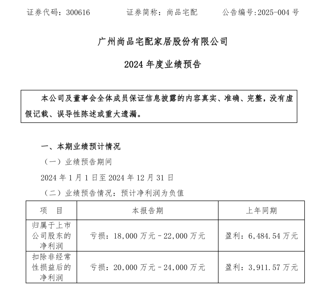 恒洁、骊住、惠达、箭牌、海鸥、东鹏、恩仕、帝王、松霖...最新动态