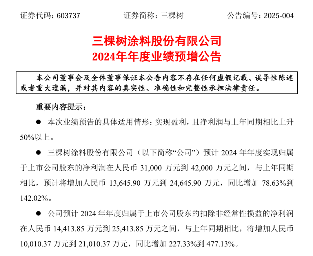 恒洁、骊住、惠达、箭牌、海鸥、东鹏、恩仕、帝王、松霖...最新动态