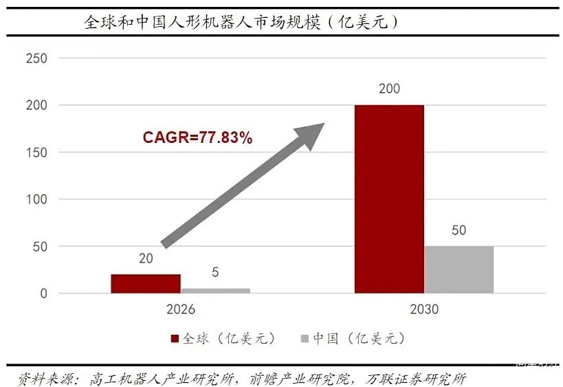 春晚带火！蛇年第一概念出炉