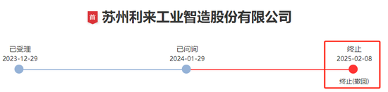 突发！利来智造IPO终止：2024年上半年业绩仅为2023年全年的约三成 应收账款、存货高企，筹资活动支撑现金流