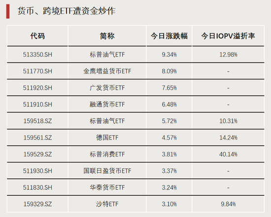 “停牌潮”！什么原因？