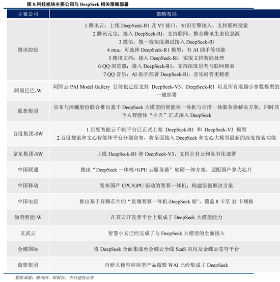 中信建投陈果：港股当前最关键的七个问题